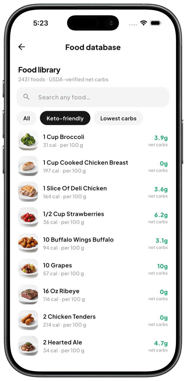 Huge food database — Thousands of foods