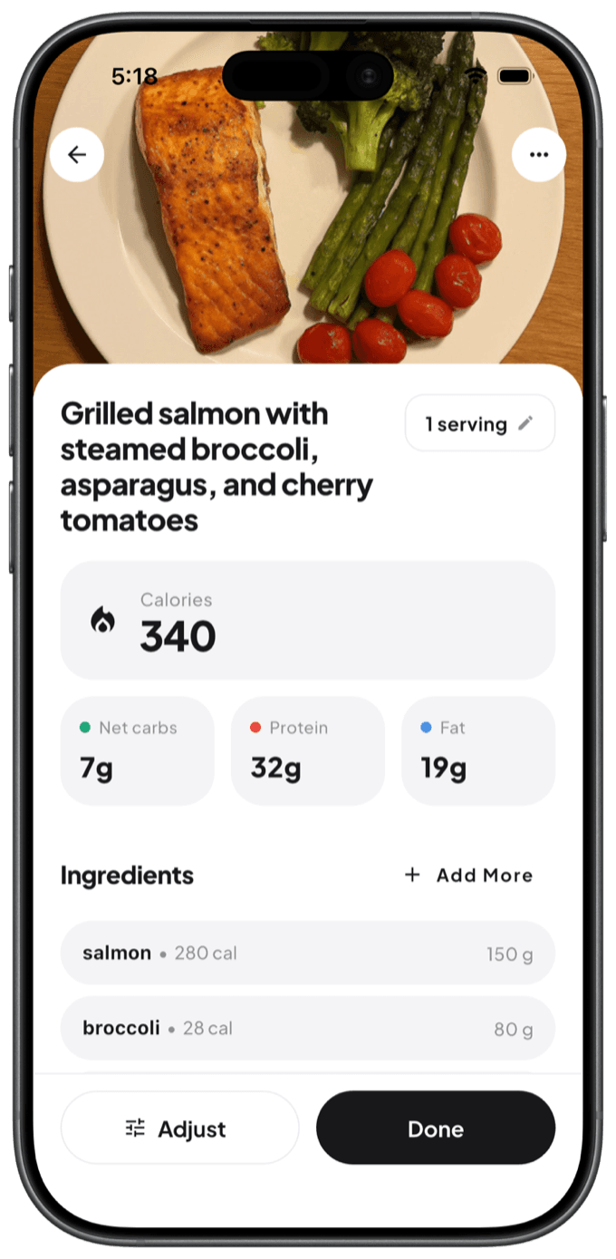 Full breakdown — Macros + every ingredient
